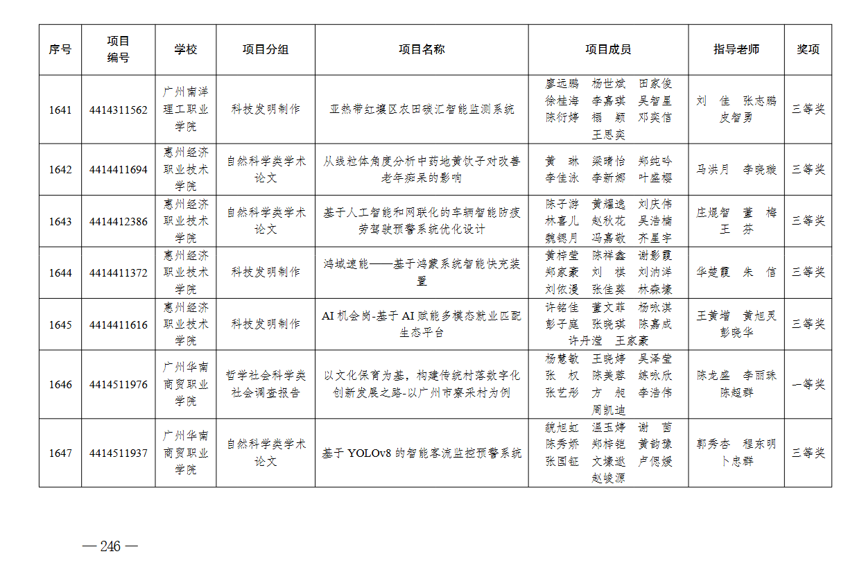 2025年挑战杯省级一等奖